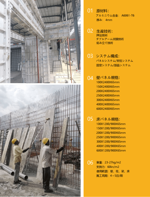 アルミフォームワーク製品データ